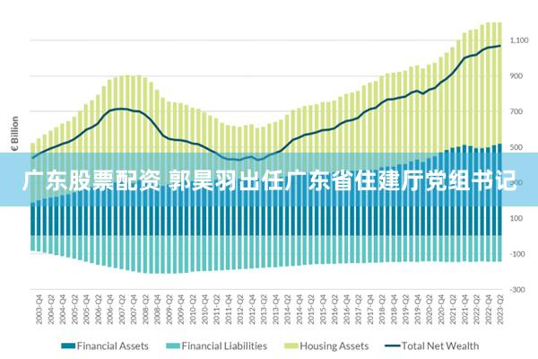 广东股票配资 郭昊羽出任广东省住建厅党组书记