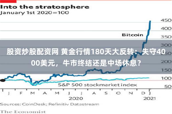 股资炒股配资网 黄金行情180天大反转：失守4000美元，牛市终结还是中场休息？