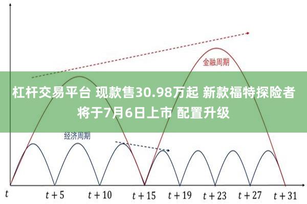 杠杆交易平台 现款售30.98万起 新款福特探险者将于7月6日上市 配置升级
