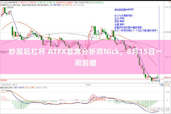 炒股玩杠杆 ATFX首席分析师Nick,6月15日一周前瞻