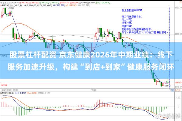 股票杠杆配资 京东健康2026年中期业绩：线下服务加速升级，构建“到店+到家”健康服务闭环