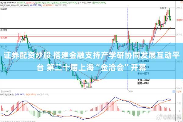 证券配资炒股 搭建金融支持产学研协同发展互动平台 第二十届上海“金洽会”开幕