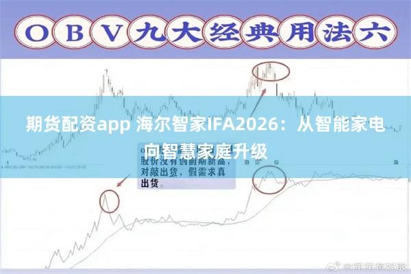 期货配资app 海尔智家IFA2026：从智能家电向智慧家庭升级