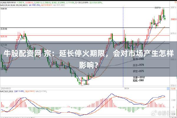 牛股配资网 宗：延长停火期限，会对市场产生怎样影响？