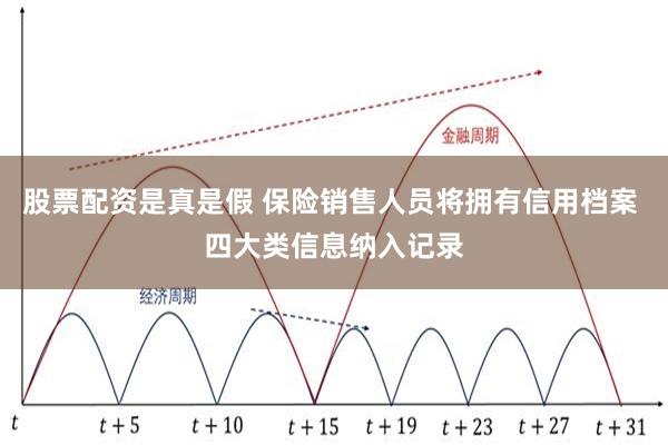 股票配资是真是假 保险销售人员将拥有信用档案 四大类信息纳入记录