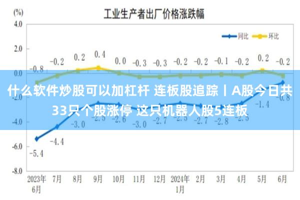 什么软件炒股可以加杠杆 连板股追踪丨A股今日共33只个股涨停 这只机器人股5连板