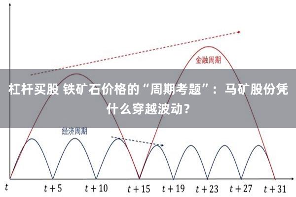 杠杆买股 铁矿石价格的“周期考题”：马矿股份凭什么穿越波动？