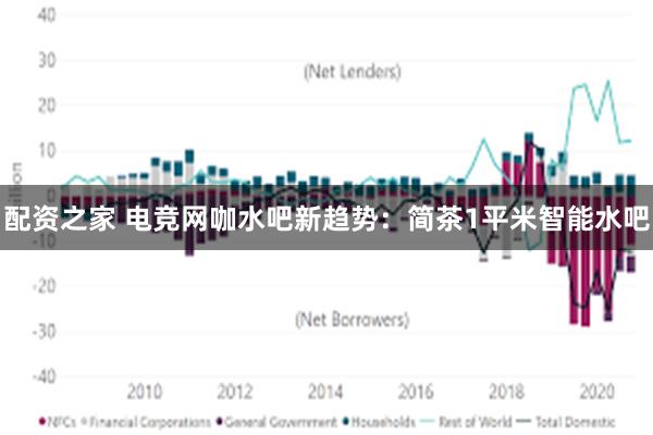 配资之家 电竞网咖水吧新趋势：简茶1平米智能水吧
