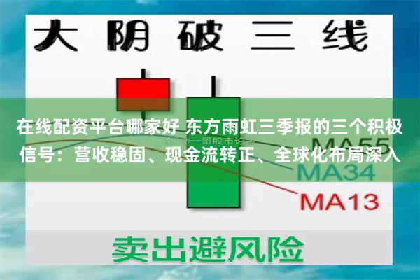 在线配资平台哪家好 东方雨虹三季报的三个积极信号：营收稳固、现金流转正、全球化布局深入